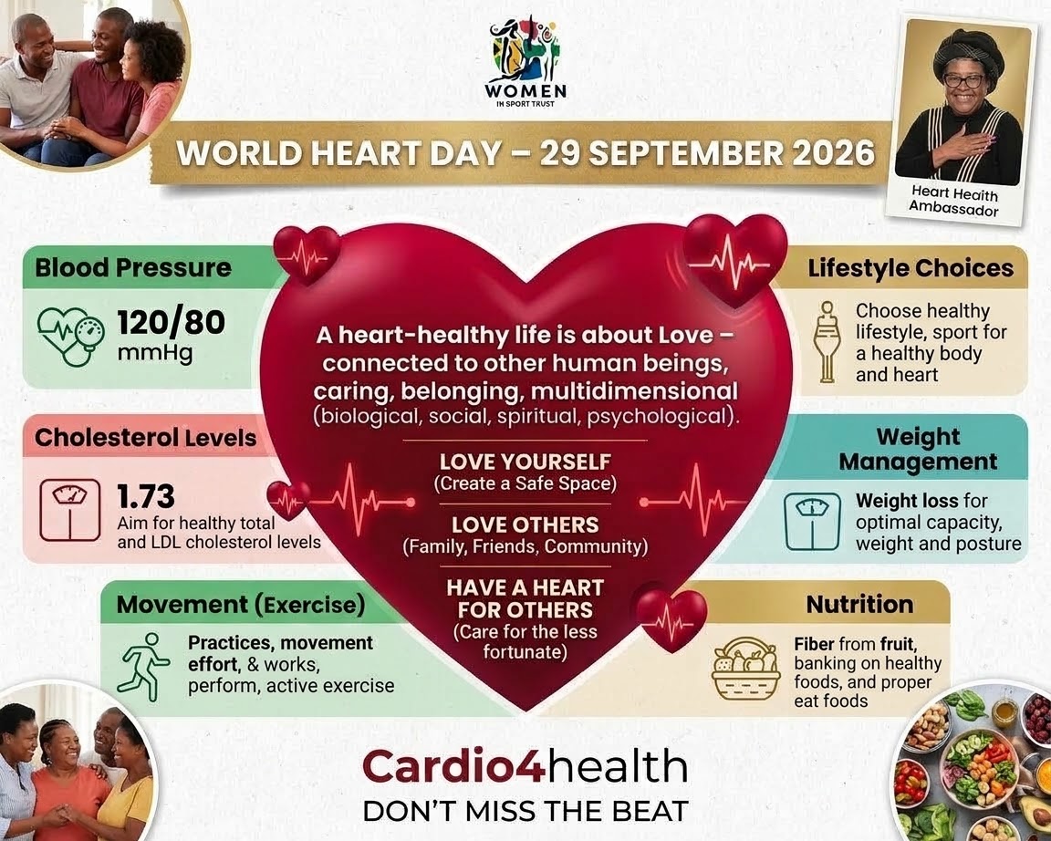 World Heart Day 29 September 2026